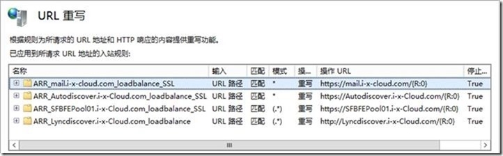 Skype for Business Server 2015-13-IISARR-2-发布-2-前端服务器_Skype for Business 2_28