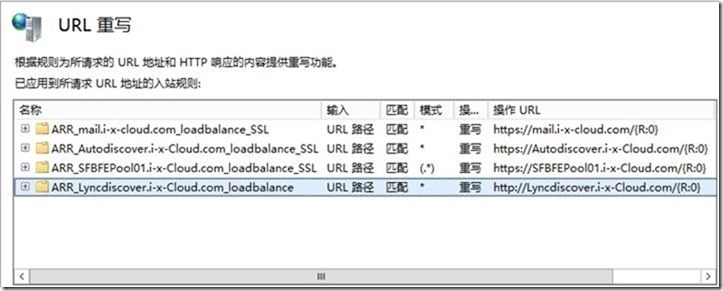 Skype for Business Server 2015-13-IISARR-2-发布-2-前端服务器_Lync Server 2013_22