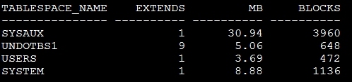 Oracle查询表空间使用情况_Oracle查询表空间使用情况