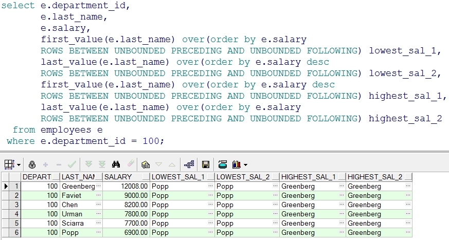 Oracle分析函数_oracle  分析函数_16