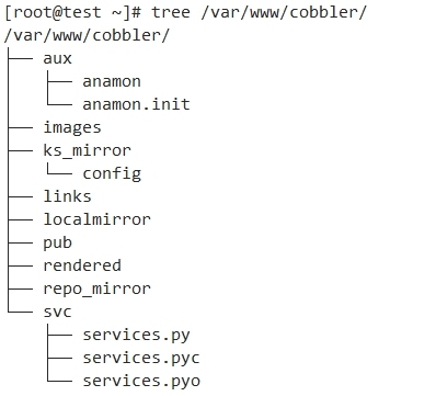 基于Cobbler+Kickstart构建网络安装环境(Linux 大规模部署安装)_cobbler+pxe+kickstat_04