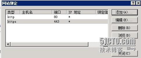 重新定义用户界面体验：StoreFront3.0安装和配置_用户_19