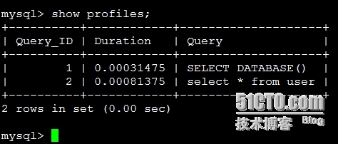 MySQL优化方向&思路_MySQL 优化_24