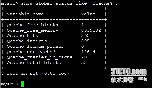 MySQL优化方向&思路_MySQL 优化_15