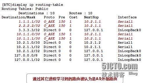 HCNP学习笔记之OSPF协议原理及配置8-OSPF外部路由_HCNP OSPF 外部路由 路由汇聚 _12