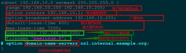 PXE新手经典思路引导_pxe;linux无人值守安装；_04