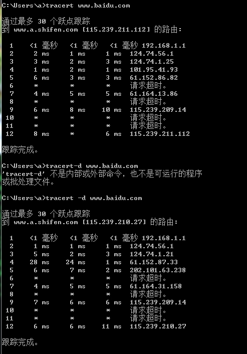 路由图分析_路由图绘制