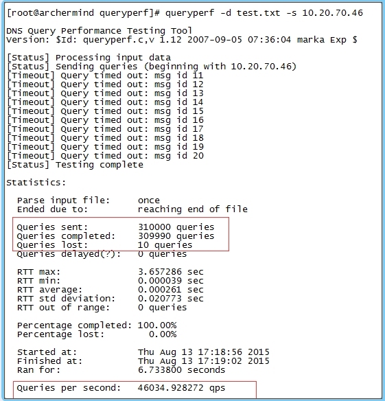 DNS服务器性能测试（基于queryperf）_域名
