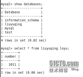  Mysql双主复制_ Mysql 双主复制