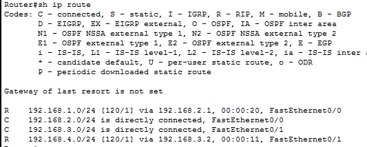 cisco 动态路由RIP配置_路由表_09