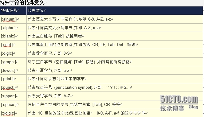 grep与正则表达式_linux_02