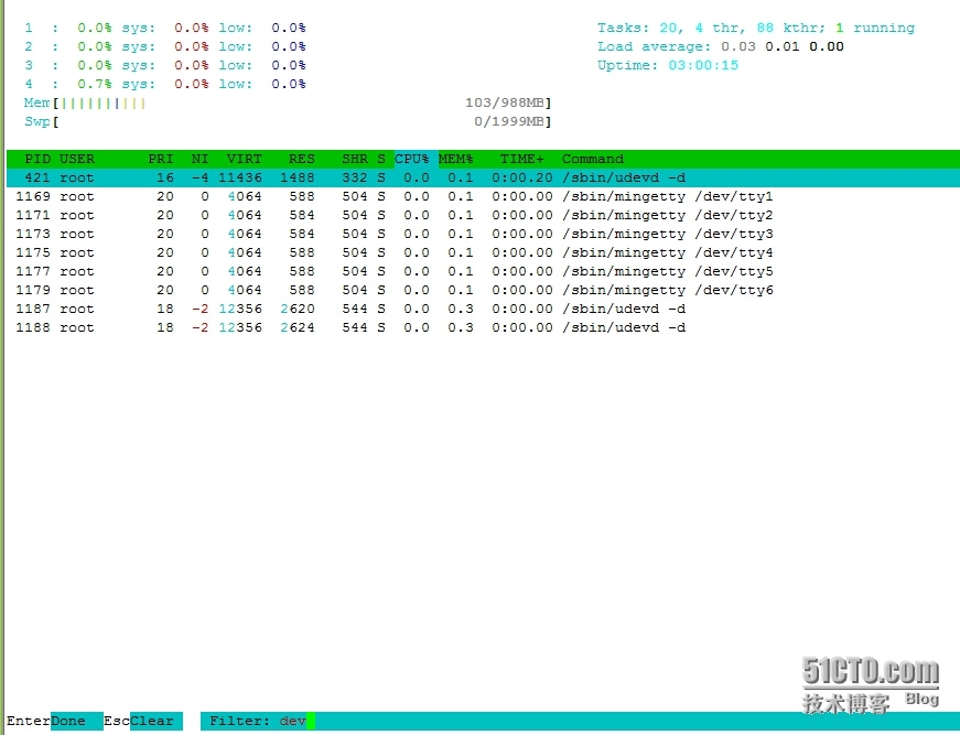 Linux进程管理相关命令详解_进程_06