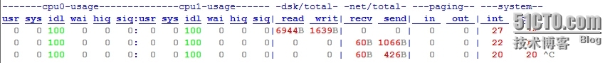 Linux进程管理相关命令详解_dstat_12