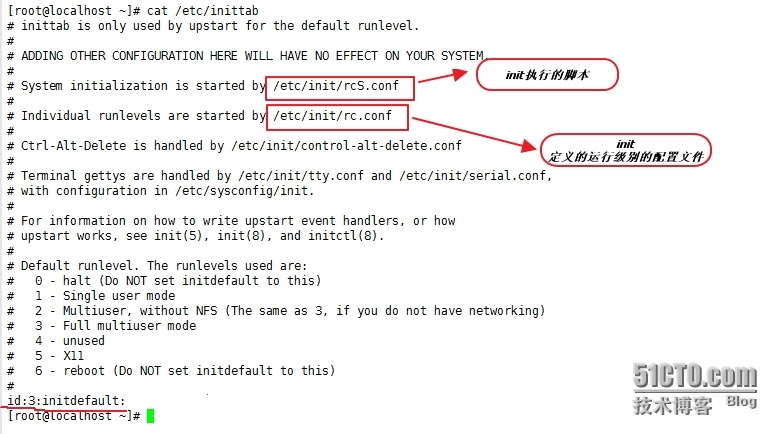 CentOS5和6的系统启动流程_Linux系统启动流程_02