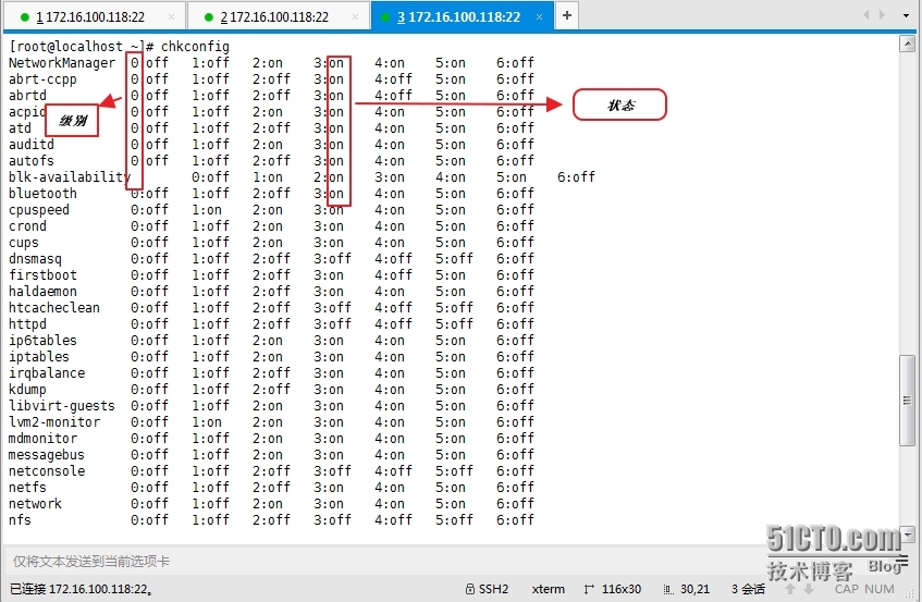 CentOS5和6的系统启动流程_init程序相关的命令_04