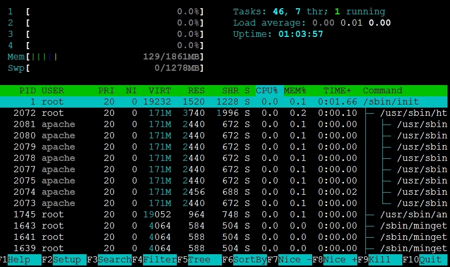 进程管理工具之top、htop、glances、dstat_进程管理类命令详解_03