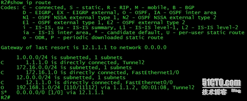 GNS3 配置Static p2p GRE over IPsec_GNS3 配置Static p2p GR_02