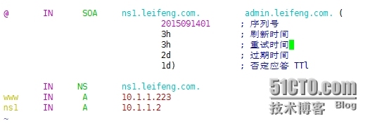 学习笔记 DNS 子域授权 view_DNS_05