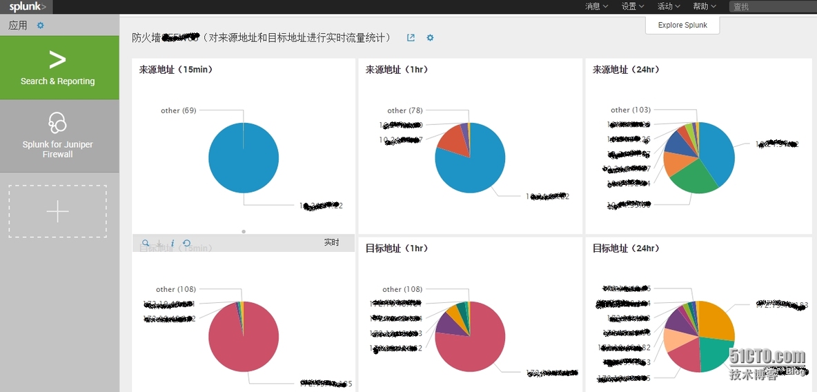 免费的日志管理软件Splunk Free使用入门_网络监视_15