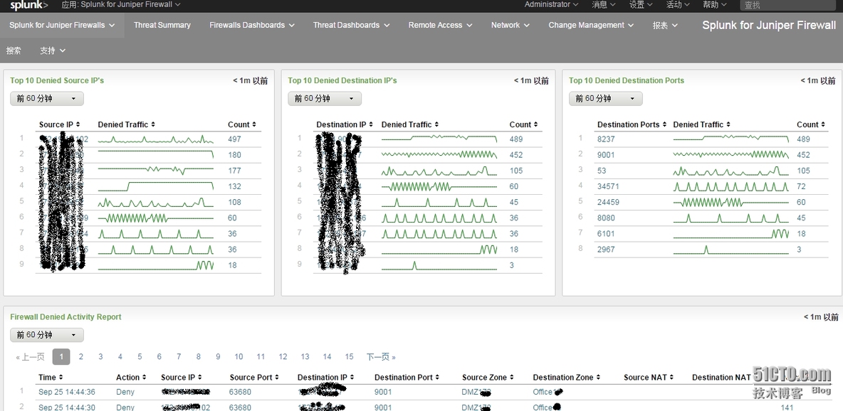 免费的日志管理软件Splunk Free使用入门_日志分析_18