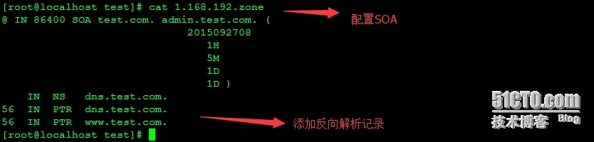 Linux之DNS与BIND_bind_09