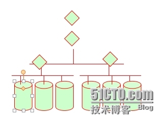   Raid管理详解_50 个级别的特性以及raid的制作_04