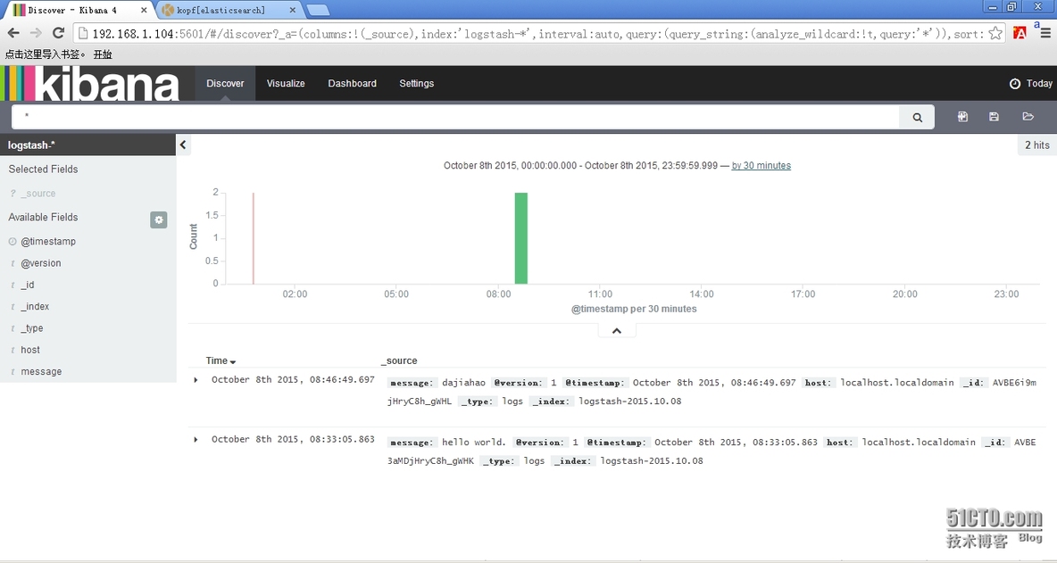 Elasticsearch+Logstash+Kinaba+Redis日志分析系统_ELK_03