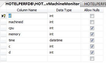 C#监控-机器资源监控：CPU、内存、C盘、D盘资源监控及邮件预警_C#监控-机器资源监控：CPU、内存、C_07