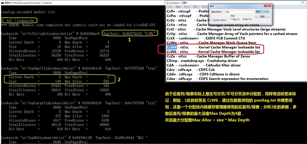 《深入解析windows操作系统第6版下册》第10章：内存管理_describe_38