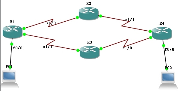 ip sla详解和实验_ip sla_02