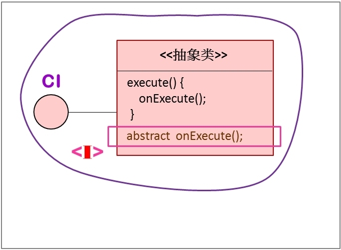 主板模式的两项<通用性>接口_标准型_02