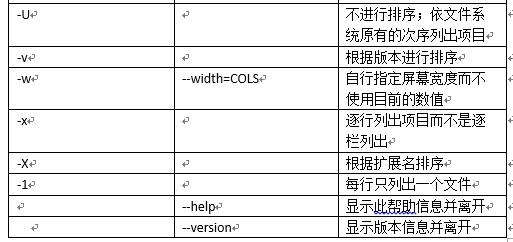 linux 常用基础命令 ls 详细介绍_linux 基础命令 ls_07