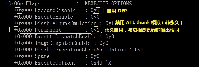 《深入解析windows操作系统第6版下册》第10章：内存管理_including_62