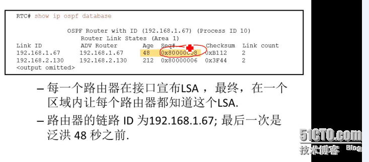 CCNP学习笔记3-路由部分--OSPF_OSPF_02