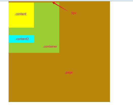 CSS margin-top,margin-bottom 的理解和应用_margin-top  margin-b_06