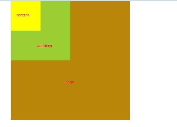 CSS margin-top,margin-bottom 的理解和应用_margin-top  margin-b_04