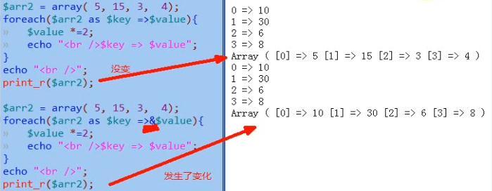 PHP数组，数组排序算法，数组查找算法介绍_数组遍历_05