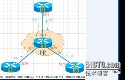 CCNP学习笔记3-路由部分--OSPF_OSPF_07