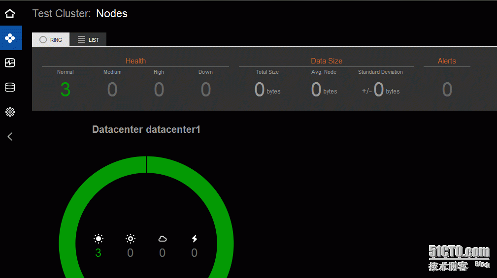 Cassandra监控 - OpsCenter手册_opscenter_09