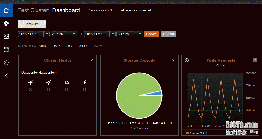 Cassandra监控 - OpsCenter手册_opscenter_08