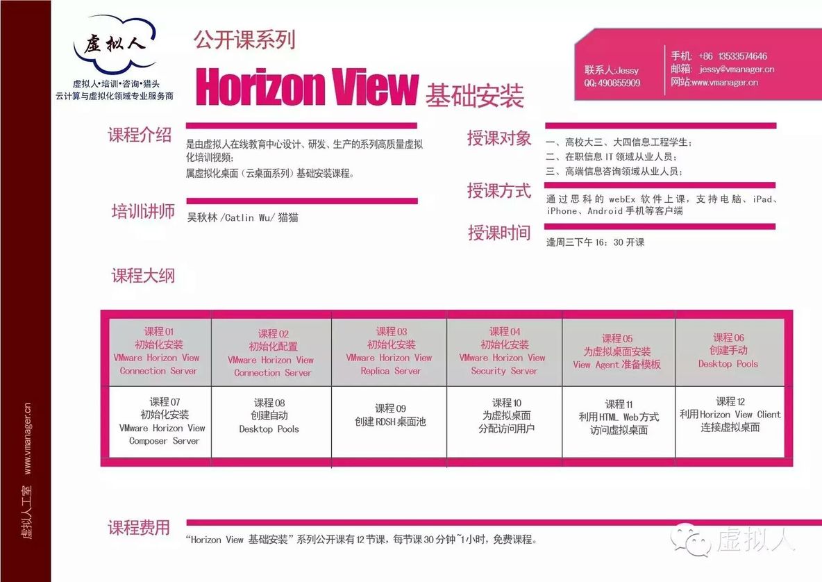 Horizon view 桌面虚拟化_虚拟化