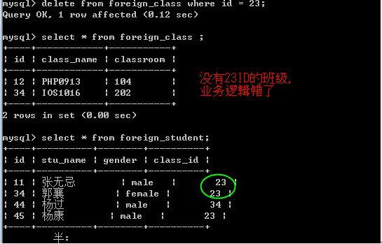 mysql关系（二维表）的设计规范，范式_实体之间关系_14