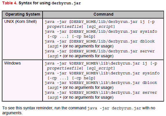 Derby-10.11学习笔记（二）脚本介绍_derby script