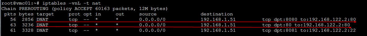 iptables_原理理解_DNAT&SNAT实践应用_SNAT_02