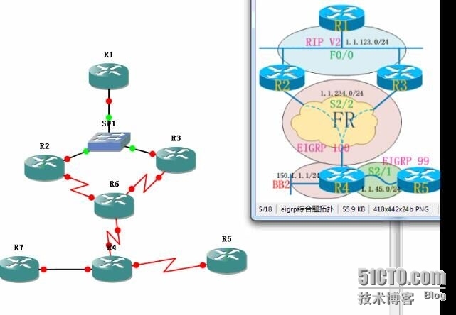 CCNP学习笔记5-路由部分--EIGRP与RIP综合题_eigrp rip综合