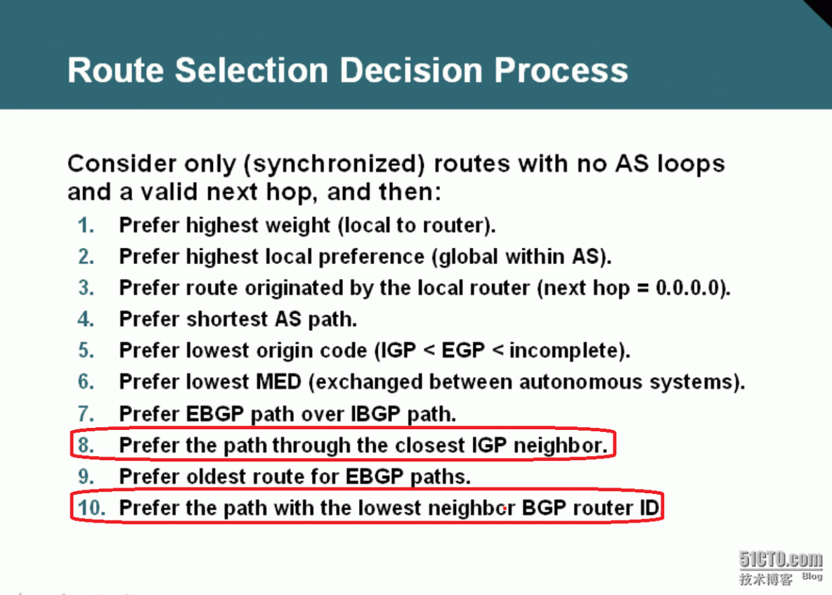 47、BGP配置实验之MED选路_47、BGP配置实验之MED选路_02