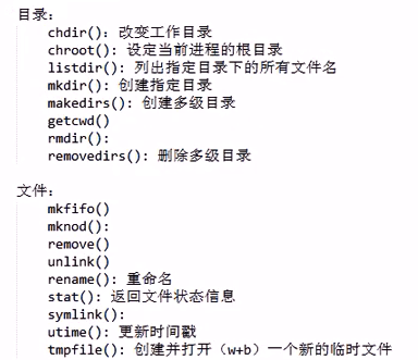 03 Python 文件系统 访问权限  函数 类与面向对象 自定义模块 _03 Python 文件系统 访问权限 _03