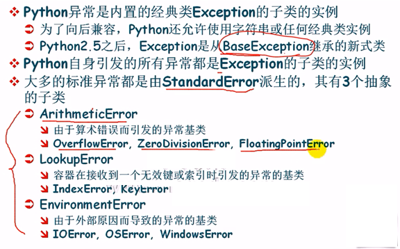 03 Python 文件系统 访问权限  函数 类与面向对象 自定义模块 _03 Python 文件系统 访问权限 _31