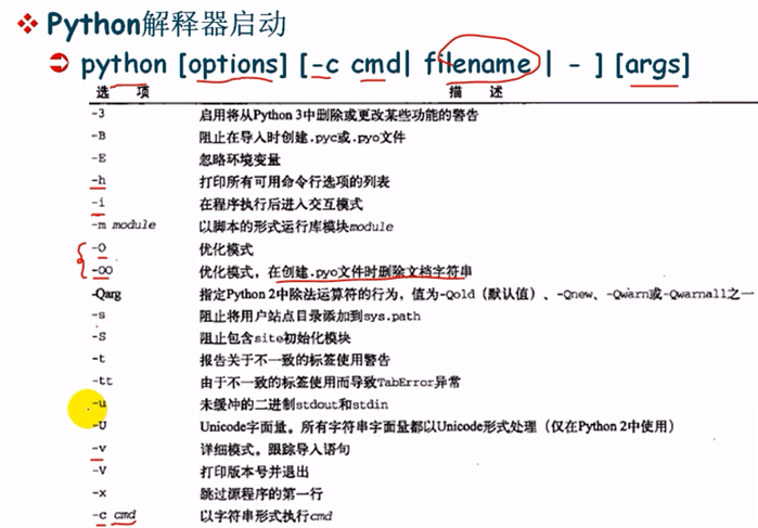 03 Python 文件系统 访问权限  函数 类与面向对象 自定义模块 _03 Python 文件系统 访问权限 _35