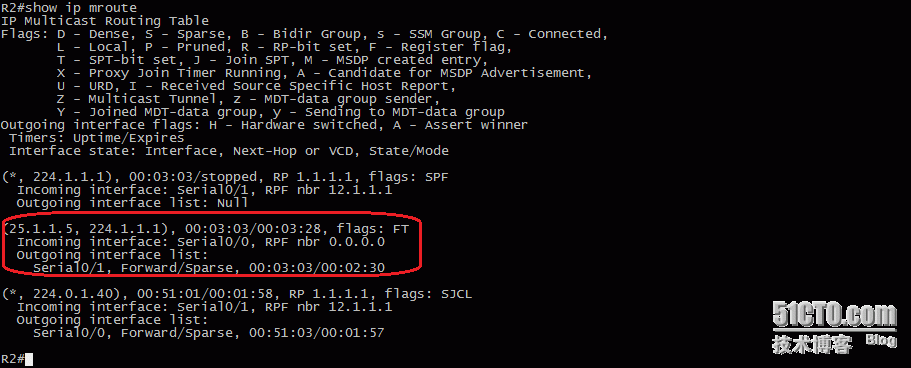 55、组播配置实验之PIM Sparse Mode静态指定RP_55、组播配置实验之PIM Sparse_26